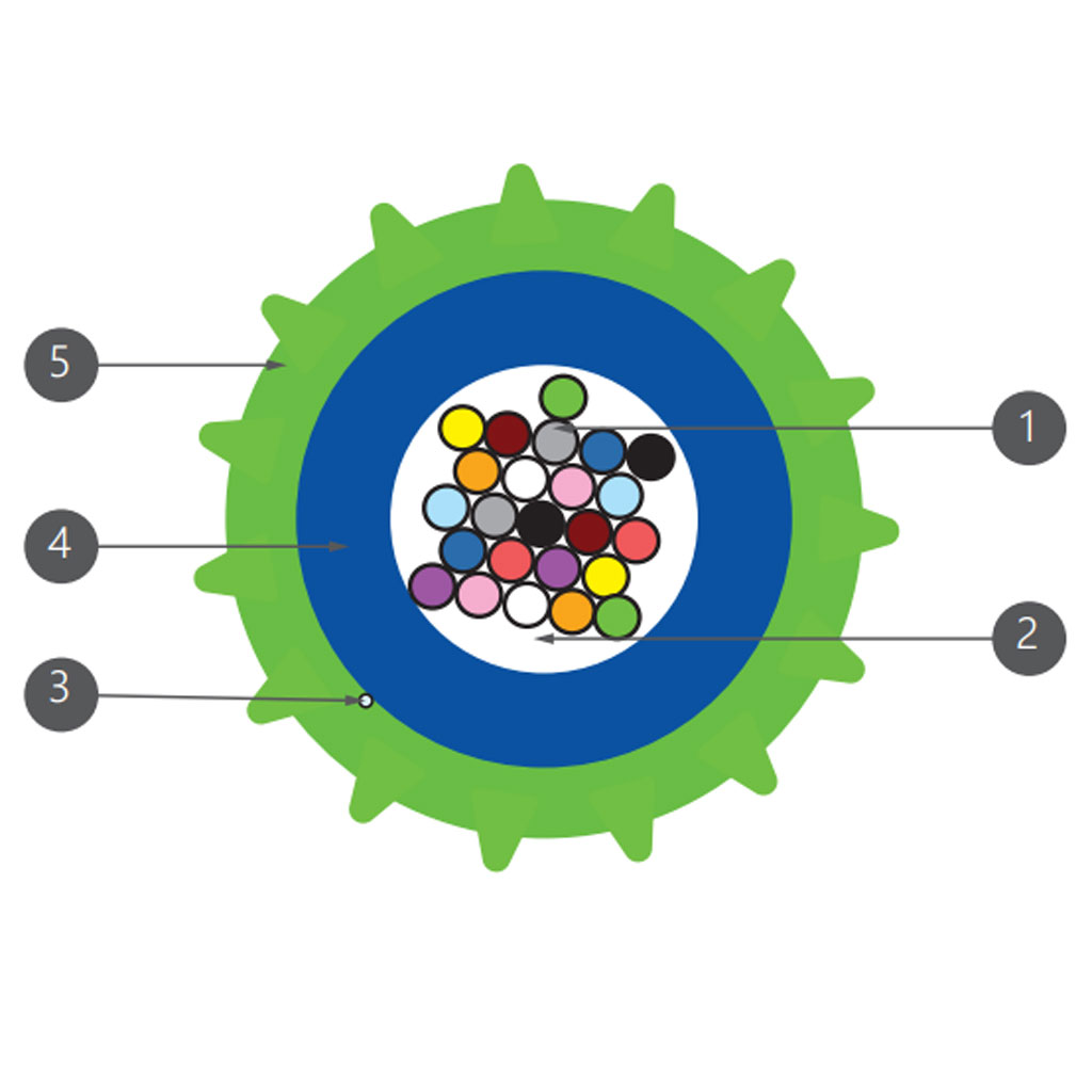 میکرو-کابل-نوری-24-رشته-ای-3
