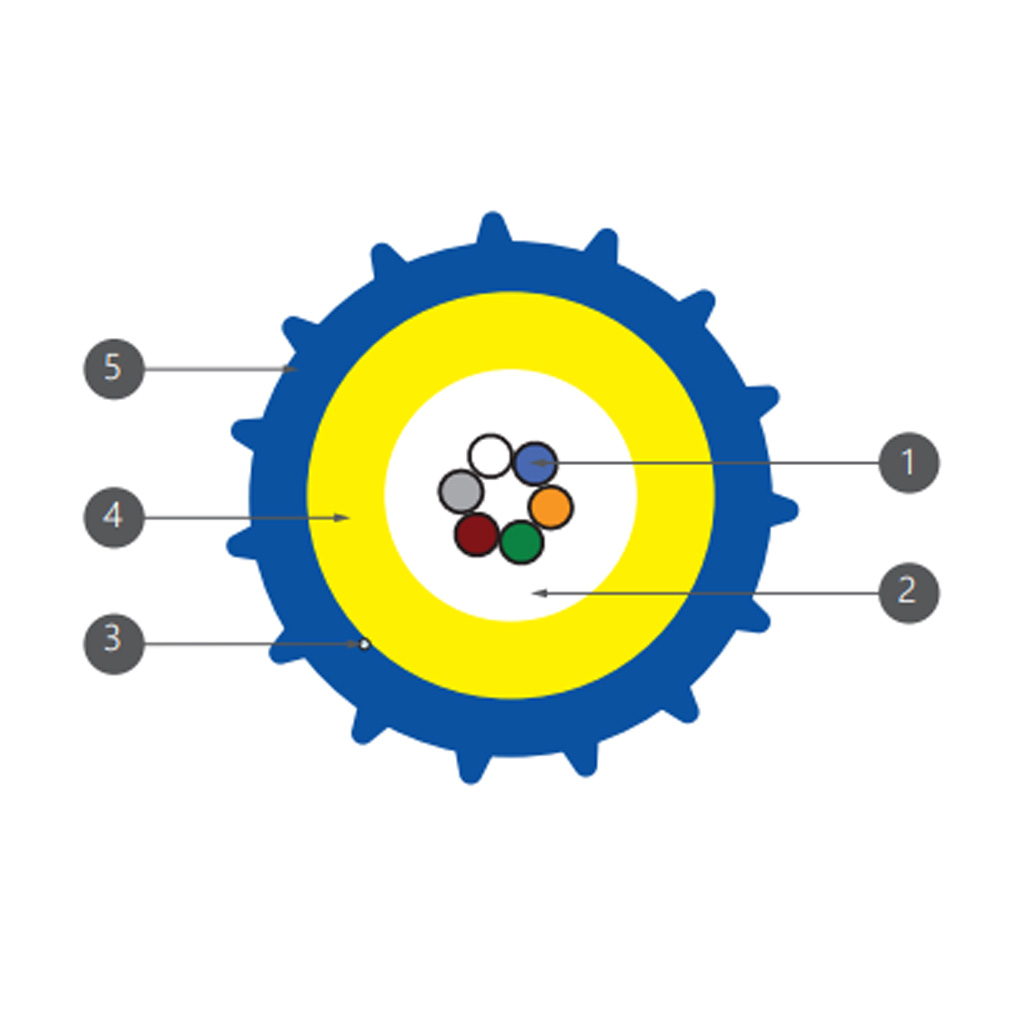 میکرو کابل نوری آبی 2 میکرو کابل نوری آبی 2