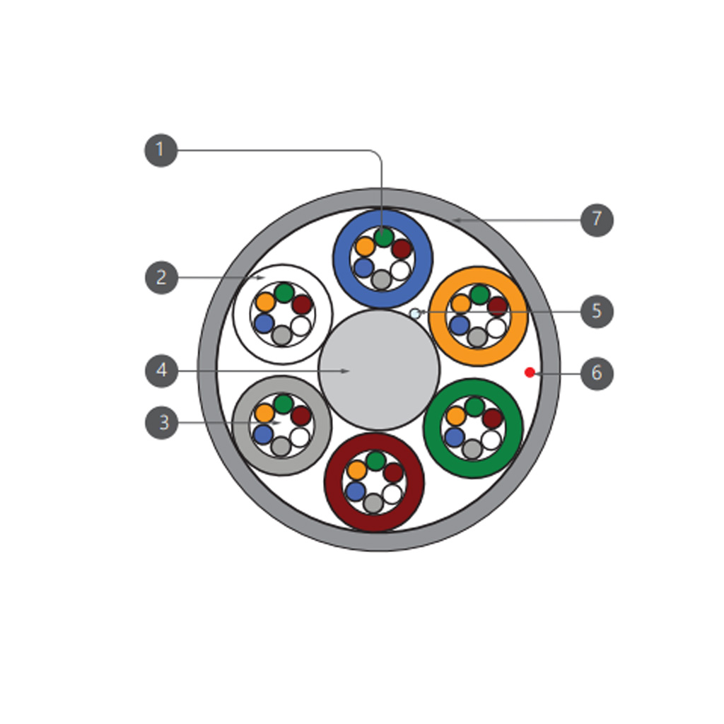 میکرو کابل نوری مشکی 2