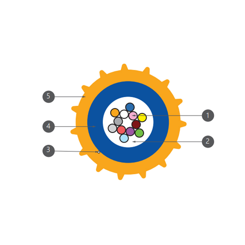 میکرو کابل نوری نارنجی 2