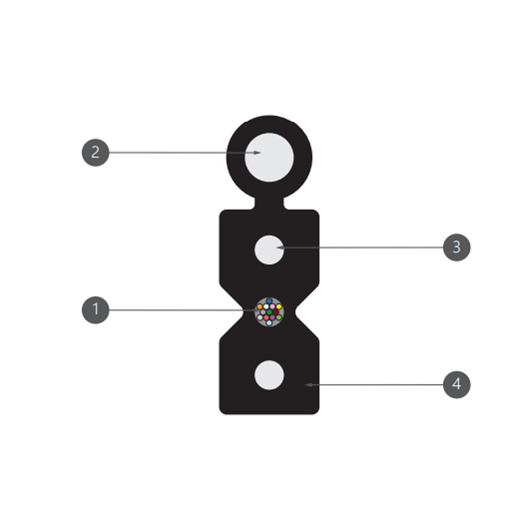کابل نوری دراپ سه مهاردار 2 کابل نوری دراپ سه مهاردار 2