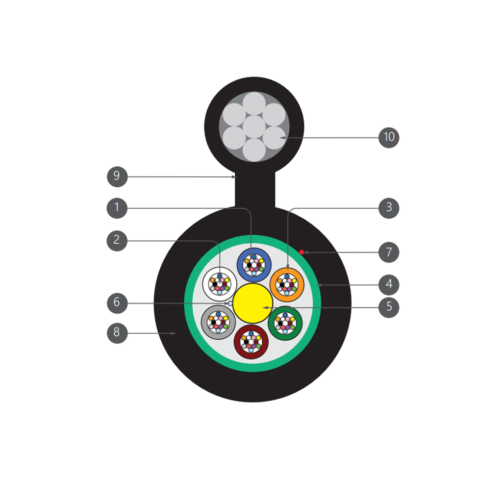 کابل نوری مهاردار هوایی تک روکشه 2